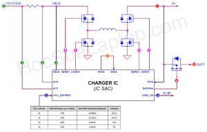 Khối nguồn xung loại vừa tăng áp, vừa giảm áp (mạch nguồn đầu vào Type-C) trên mainboard Laptop