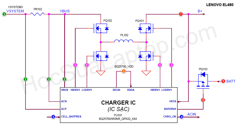 Khối nguồn xung loại vừa tăng áp, vừa giảm áp (mạch nguồn đầu vào Type-C) trên mainboard Laptop Lenovo EL480